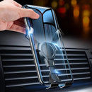 Car Phone Mount